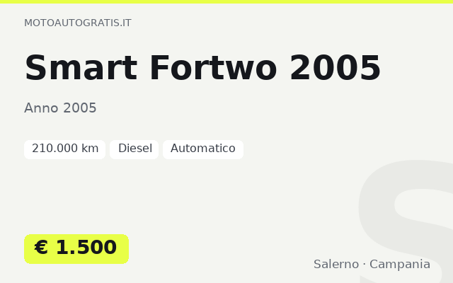 Smart Fortwo 2005