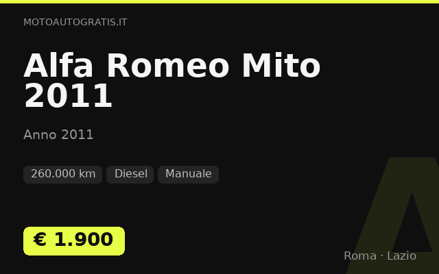 Alfa Romeo Mito 2011