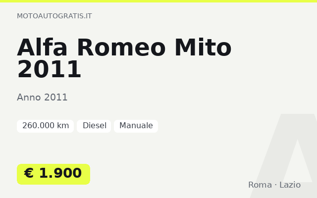 Alfa Romeo Mito 2011