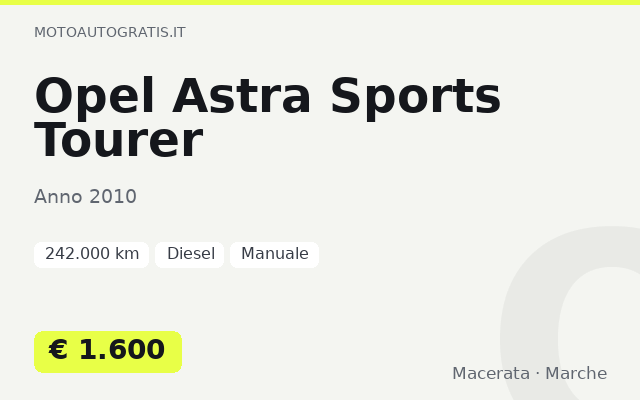 Opel Astra Sports Tourer