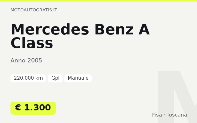 Mercedes Benz A Class