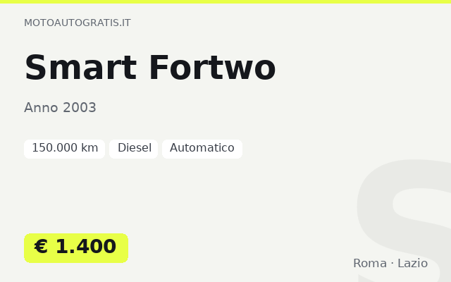 Smart Fortwo