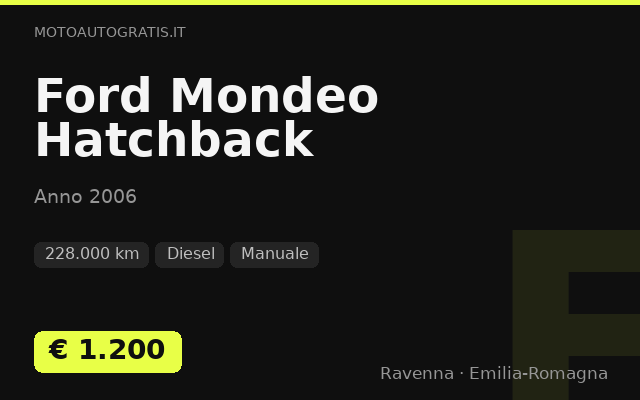 Ford Mondeo Hatchback