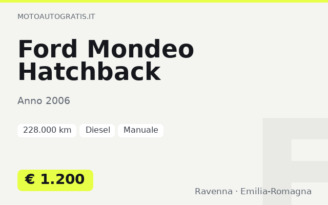Ford Mondeo Hatchback