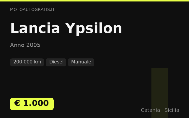 Lancia Ypsilon
