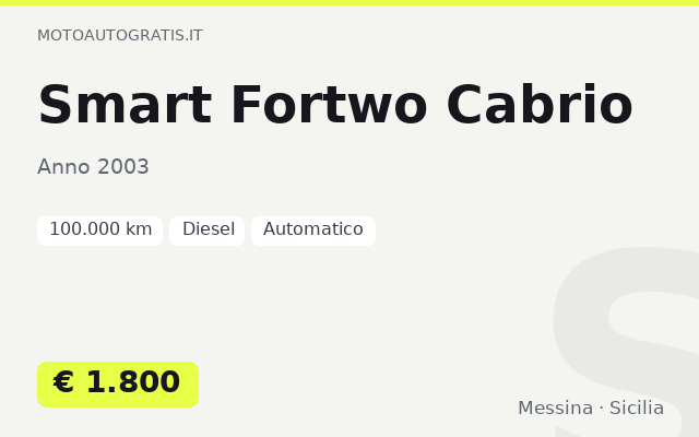 Smart Fortwo Cabrio