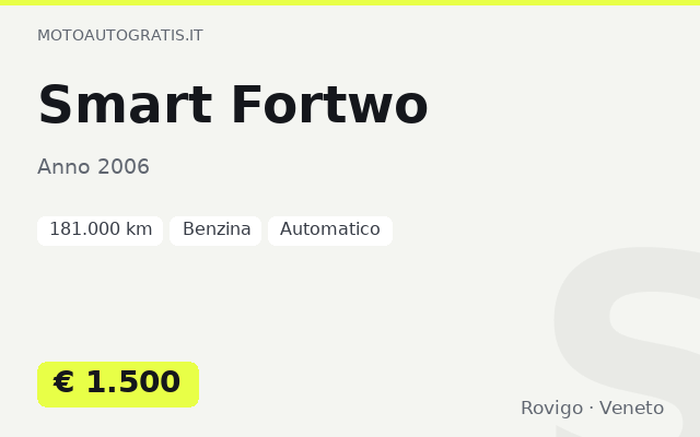 Smart Fortwo