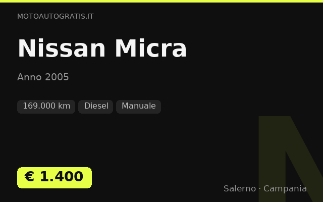 Nissan Micra