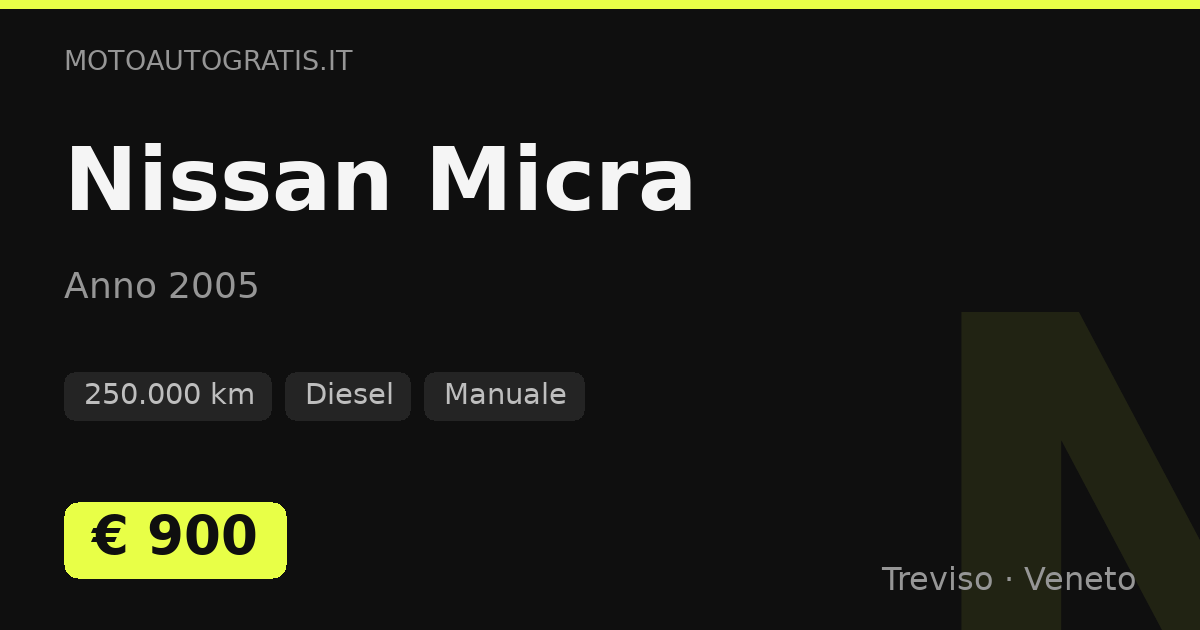 Nissan Micra