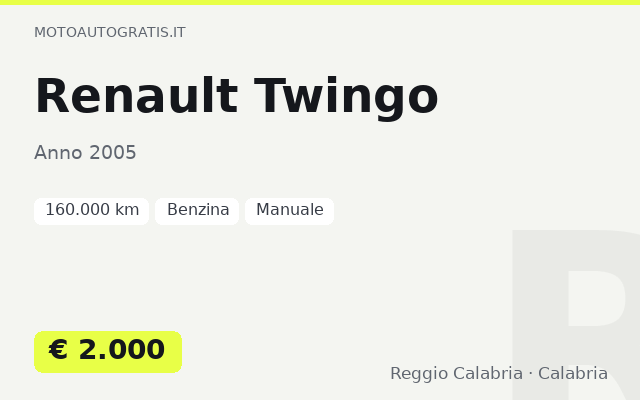 Renault Twingo