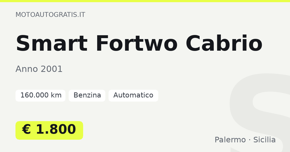 Smart Fortwo Cabrio