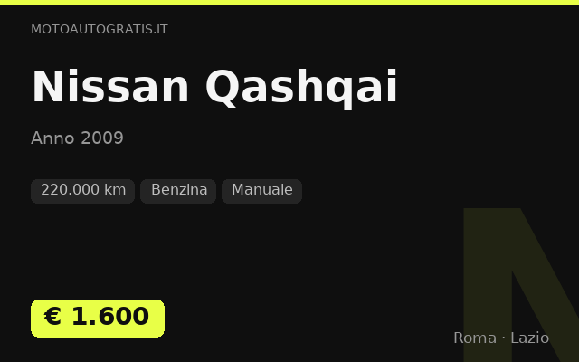 Nissan Qashqai