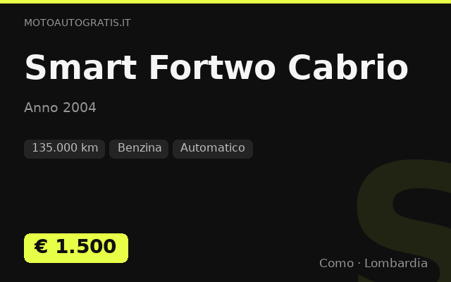 Smart Fortwo Cabrio