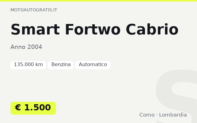 Smart Fortwo Cabrio
