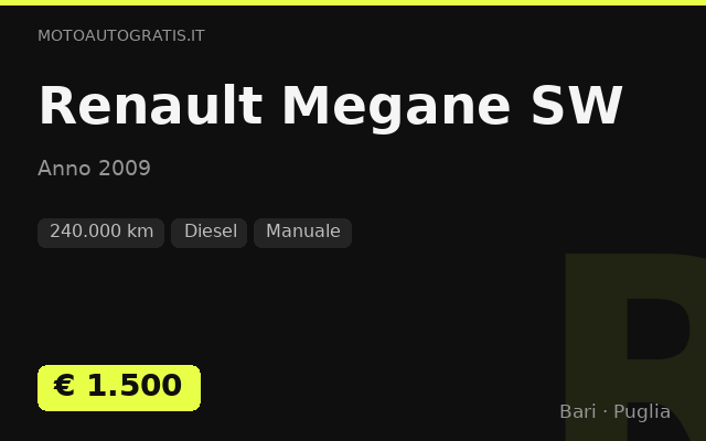 Renault Megane SW