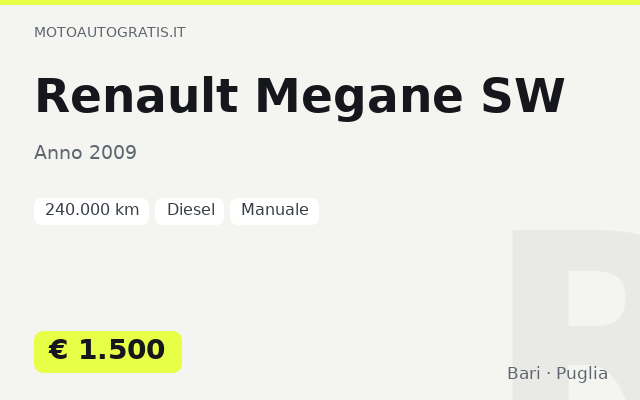 Renault Megane SW
