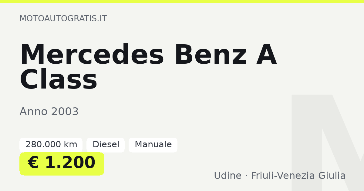 Mercedes Benz A Class
