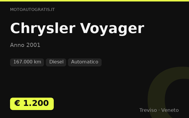 Chrysler Voyager