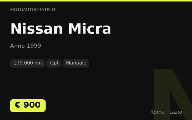 Nissan Micra