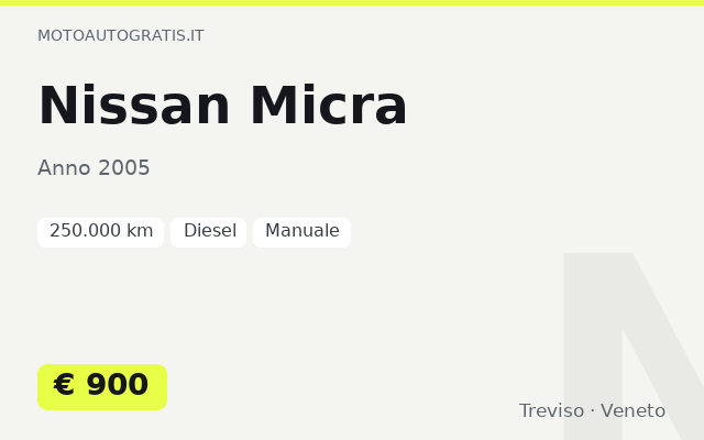 Nissan Micra