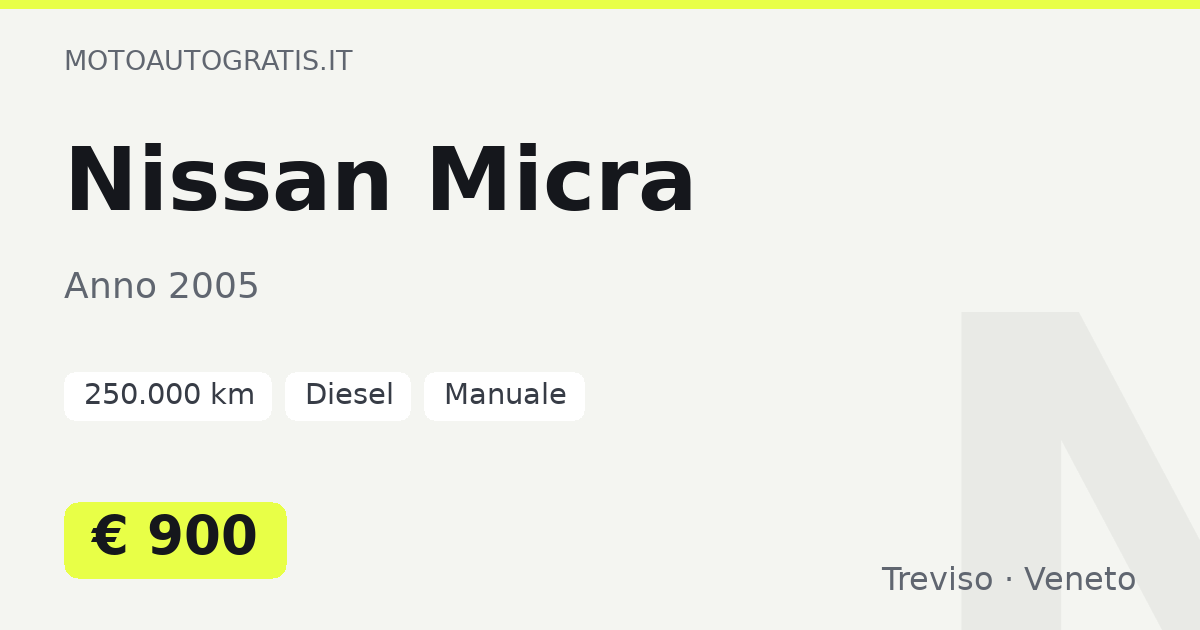 Nissan Micra