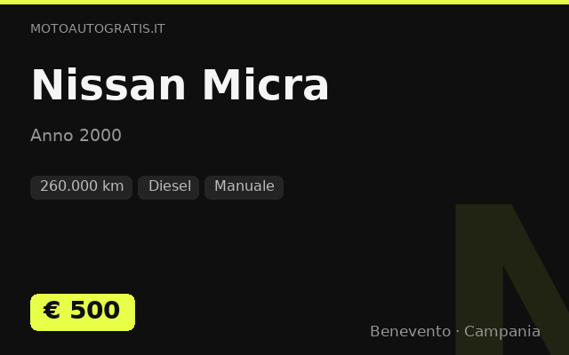 Nissan Micra