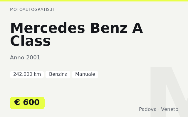 Mercedes Benz A Class