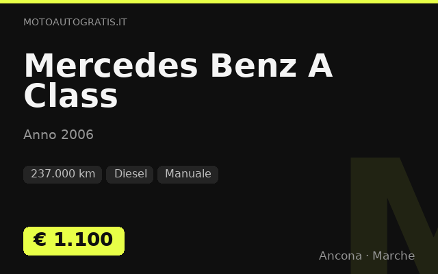 Mercedes Benz A Class
