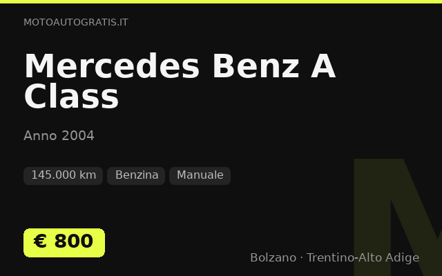 Mercedes Benz A Class