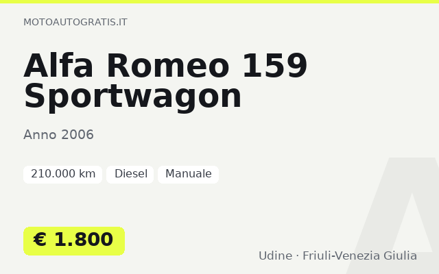 Alfa Romeo 159 Sportwagon