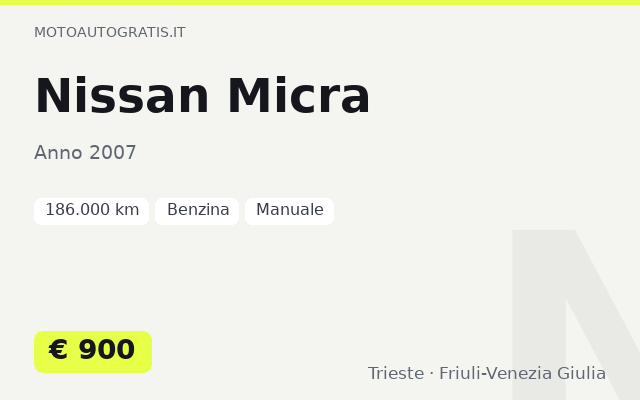 Nissan Micra