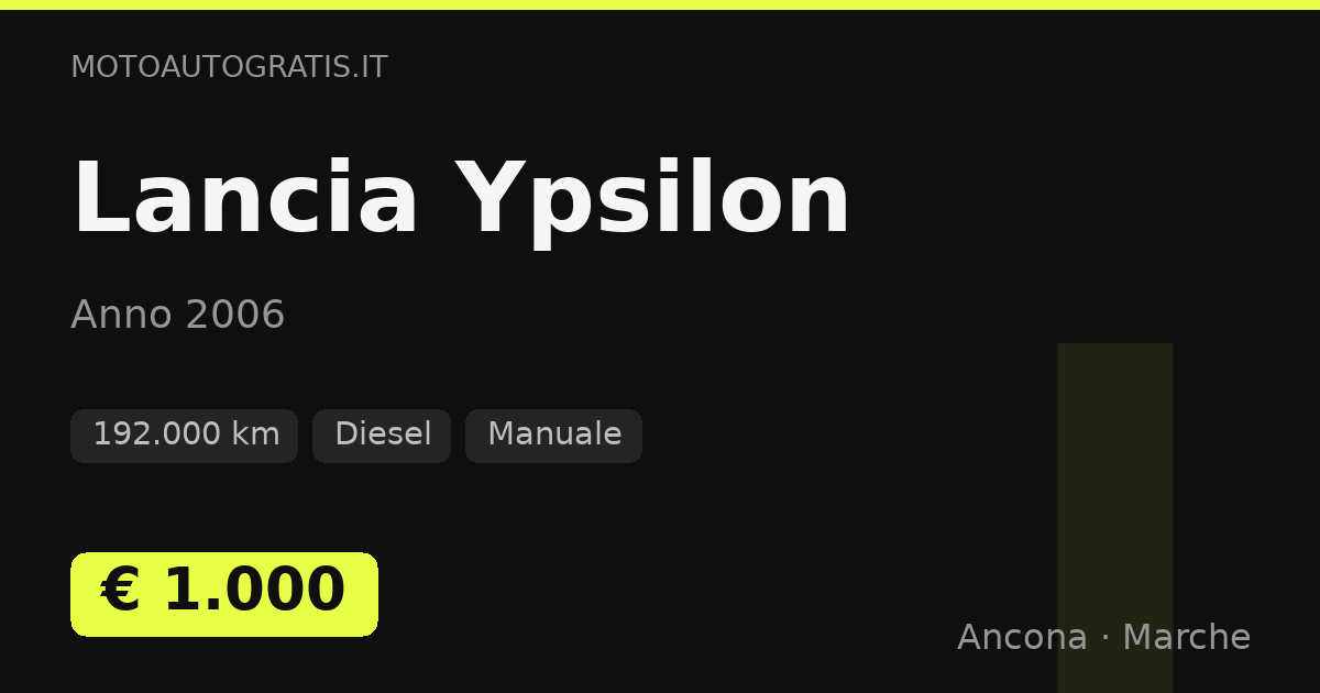 Lancia Ypsilon