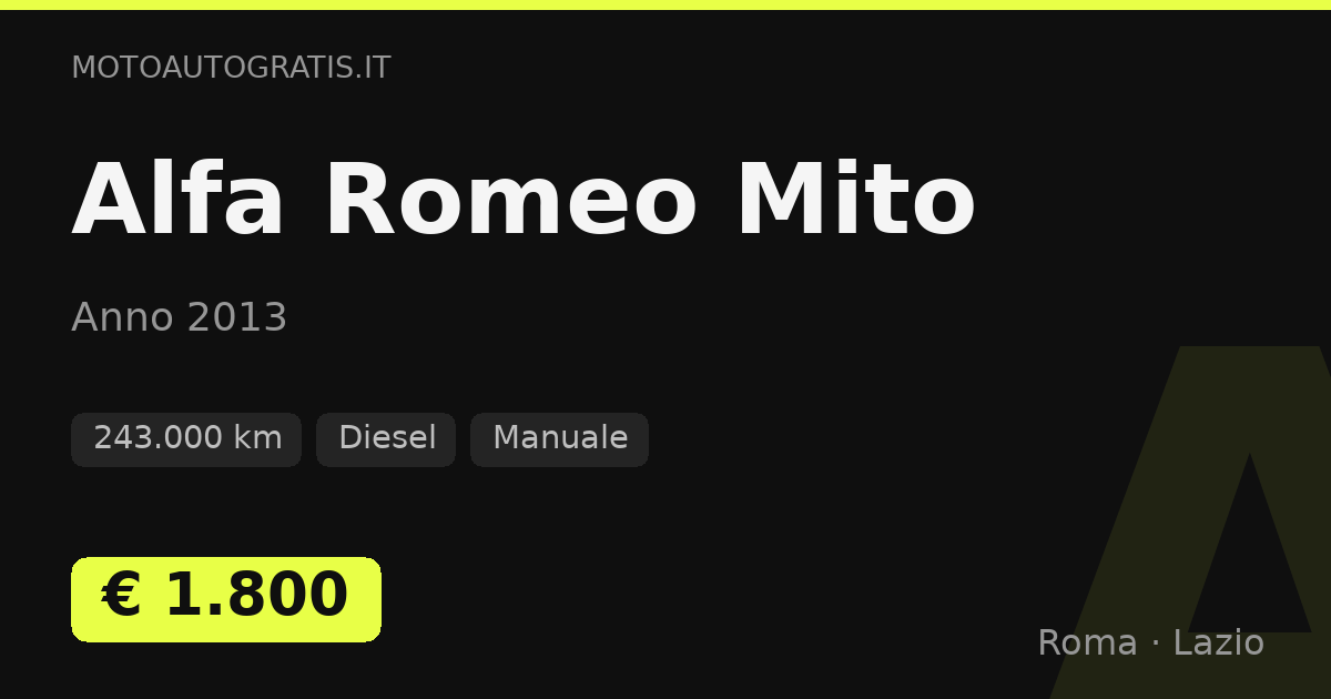 Alfa Romeo Mito