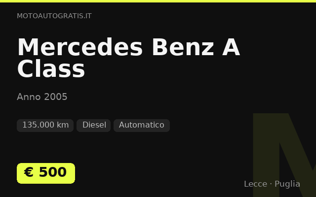 Mercedes Benz A Class
