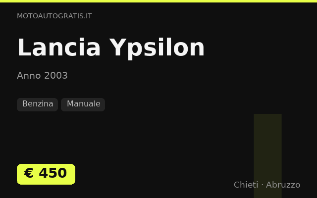 Lancia Ypsilon