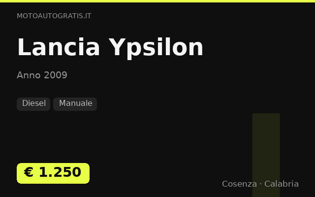 Lancia Ypsilon