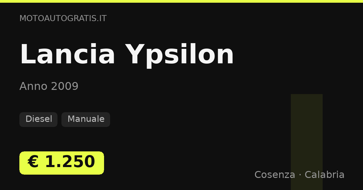 Lancia Ypsilon