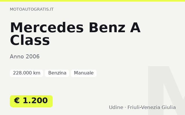Mercedes Benz A Class