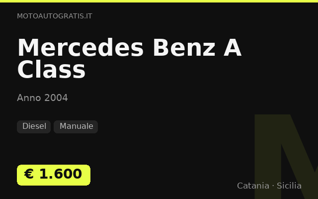 Mercedes Benz A Class