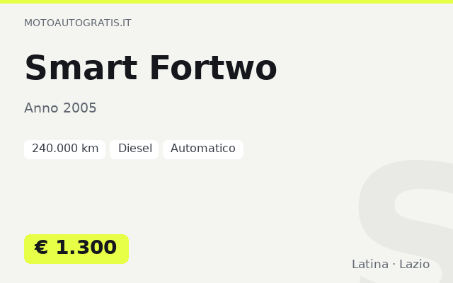 Smart Fortwo