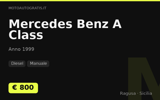 Mercedes Benz A Class