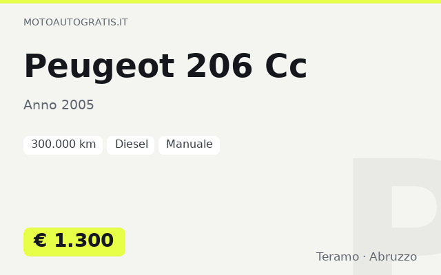 Peugeot 206 Cc