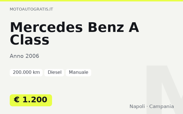 Mercedes Benz A Class