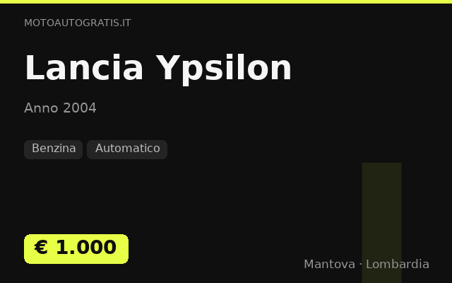 Lancia Ypsilon